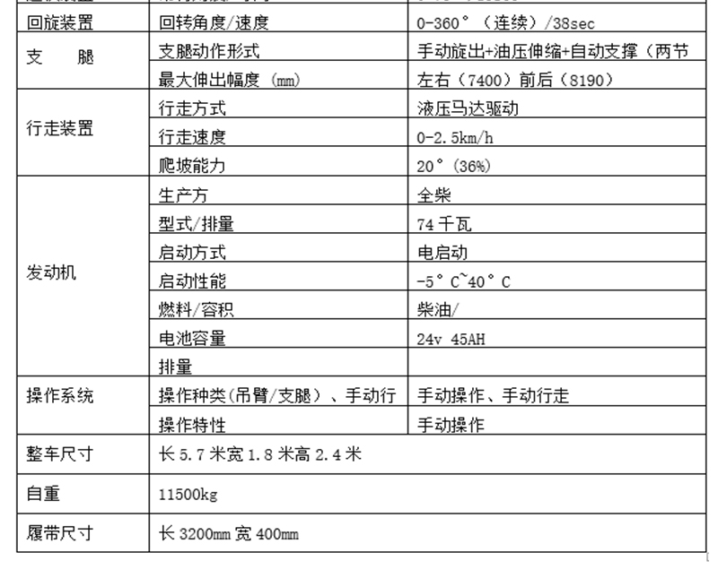 12噸蜘蛛吊租賃參數(shù)